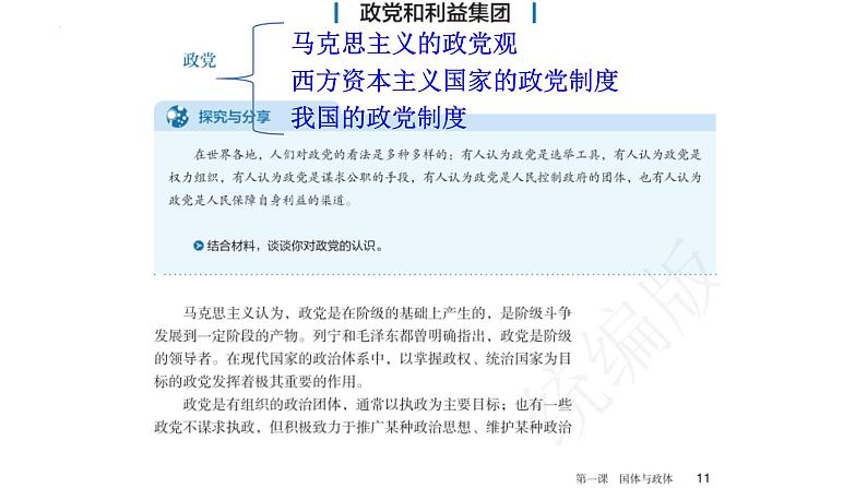 专题03 政党和利益集团-备战2024年高考政治一轮复习课件（统编版选择性必修1）03