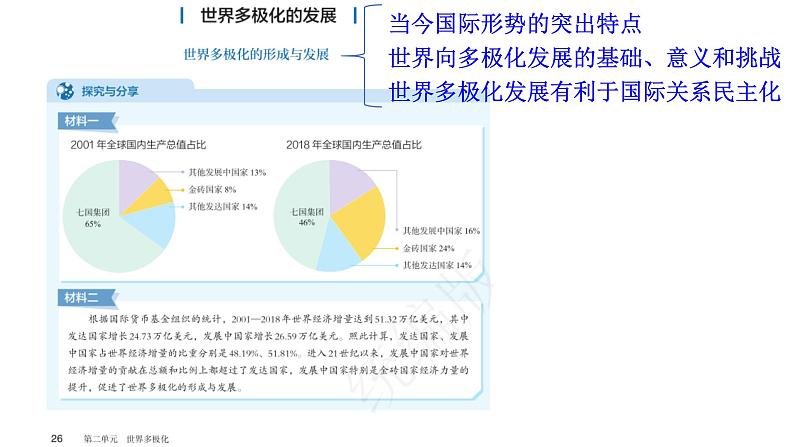 专题06 世界多极化的发展-备战2024年高考政治一轮复习课件（统编版选择性必修1）第5页