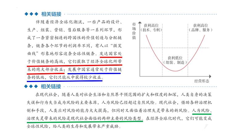 专题13 日益开放的世界经济-备战2024年高考政治一轮复习课件（统编版选择性必修1）第8页