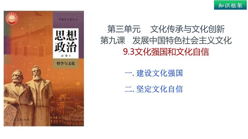 9.3文化强国和文化自信-高中政治统编版必修四《哲学与文化》课件PPT第2页