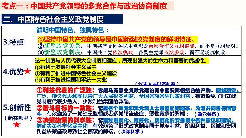 第六课我国的基本政治制度第7页