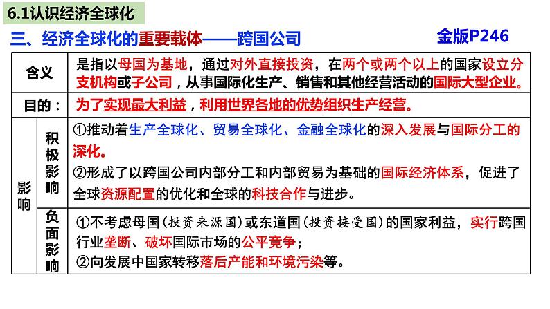 第三单元 经济全球化 复习课件-2024届高三政治一轮复习统编版选择性必修一当代国际政治与经济第7页