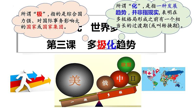 第二单元 世界多极化课件-2024届高三政治一轮复习统编版选择性必修一当代国际政治与经济第3页