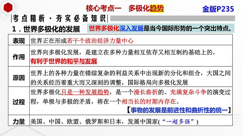 第二单元 世界多极化课件-2024届高三政治一轮复习统编版选择性必修一当代国际政治与经济第5页