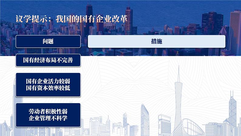 1.2 坚持“两个毫不动摇” 课件-2024届高考政治一轮复习统编版必修二经济与社会第5页