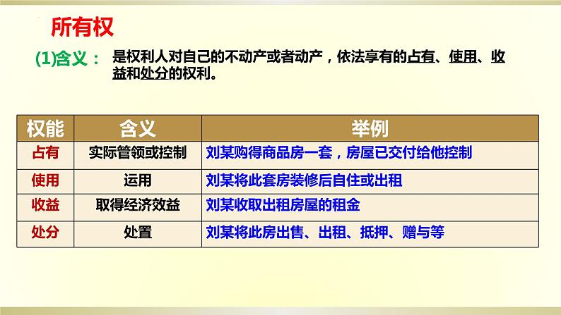 第二课 依法有效保护财产权复习课件-2024届高考政治一轮复习统编版选择性必修二法律与生活08