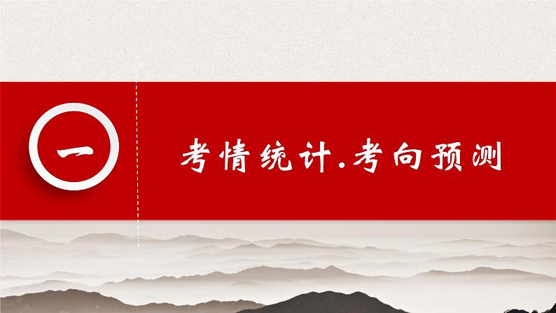 第三课 我国政府是人民的政府 课件-2024届高考政治一轮复习人教版必修二政治生活03