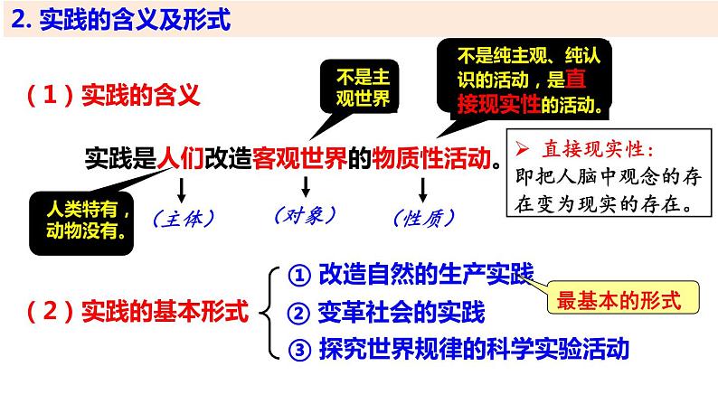 第四课 探索认识的奥秘 课件-2024届高考政治一轮复习统编版必修四哲学与文化第8页