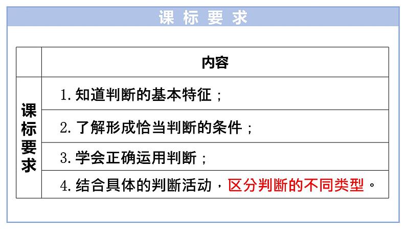 第五课 正确运用判断 课件-2024届高考政治一轮复习治统编版选择性必修三逻辑与思维第5页