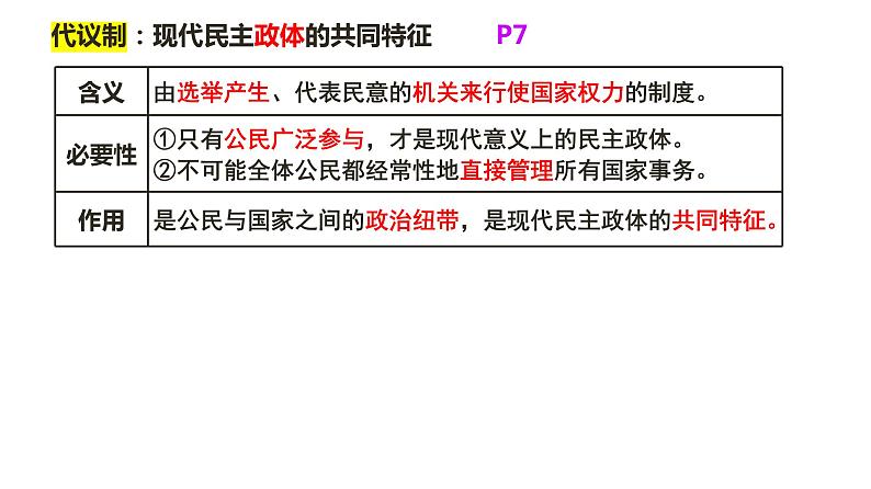 第一单元 各具特色的国家 课件-2024届高考政治一轮复习统编版选择性必修一当代国际政治与经济07