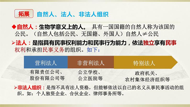 第一课 在生活中学民法用民法 课件-2024届高考政治一轮复习统编版选择性必修二法律与生活第5页