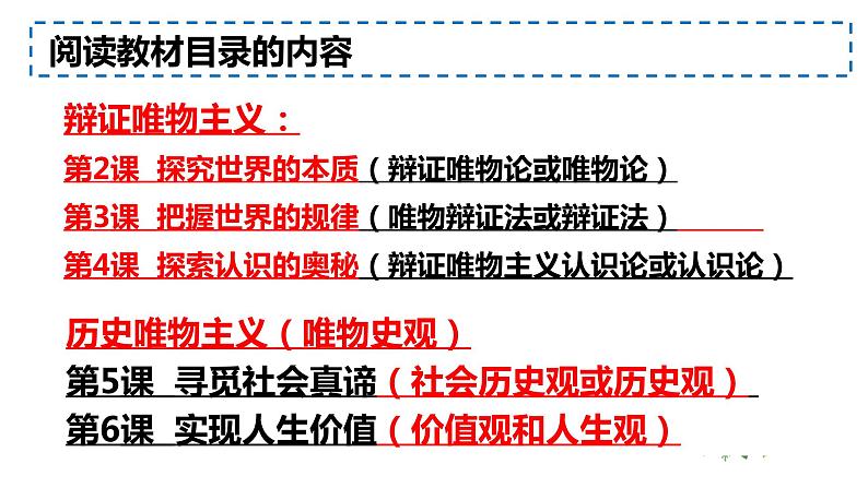 哲学与文化中哲学部分主观题课件-2024届高考政治一轮复习统编版必修四第2页