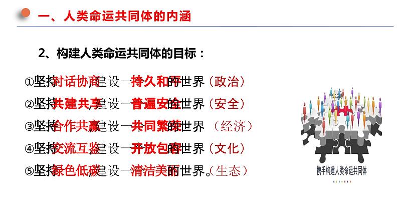 2023-2024学年统编版 《当代国际政治与经济》5.2 构建人类命运共同体  课件第7页