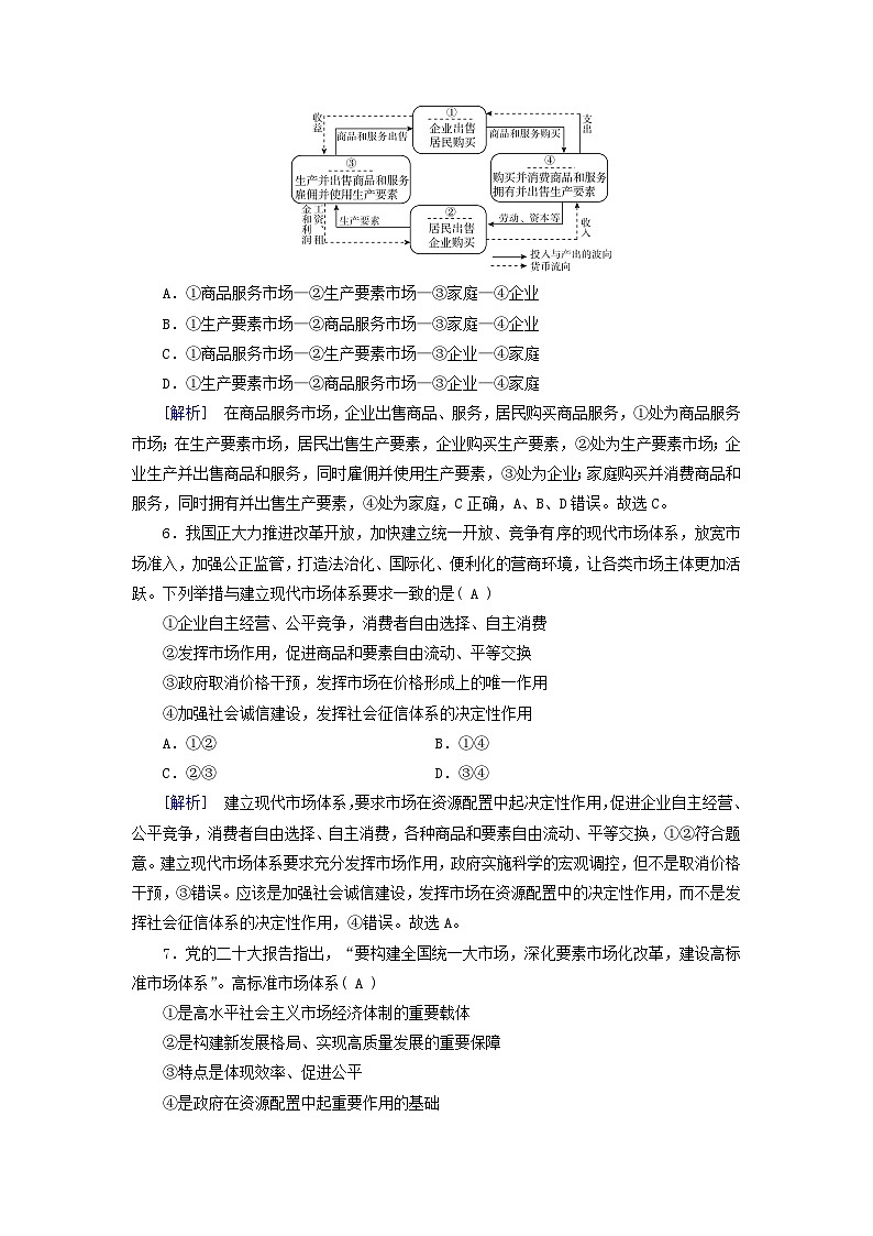 新教材适用2023_2024学年高中政治第1单元生产资料所有制与经济体制第2课我国的社会主义市抄济体制第1框使市场在资源配置中起决定性作用课时作业部编版必修203