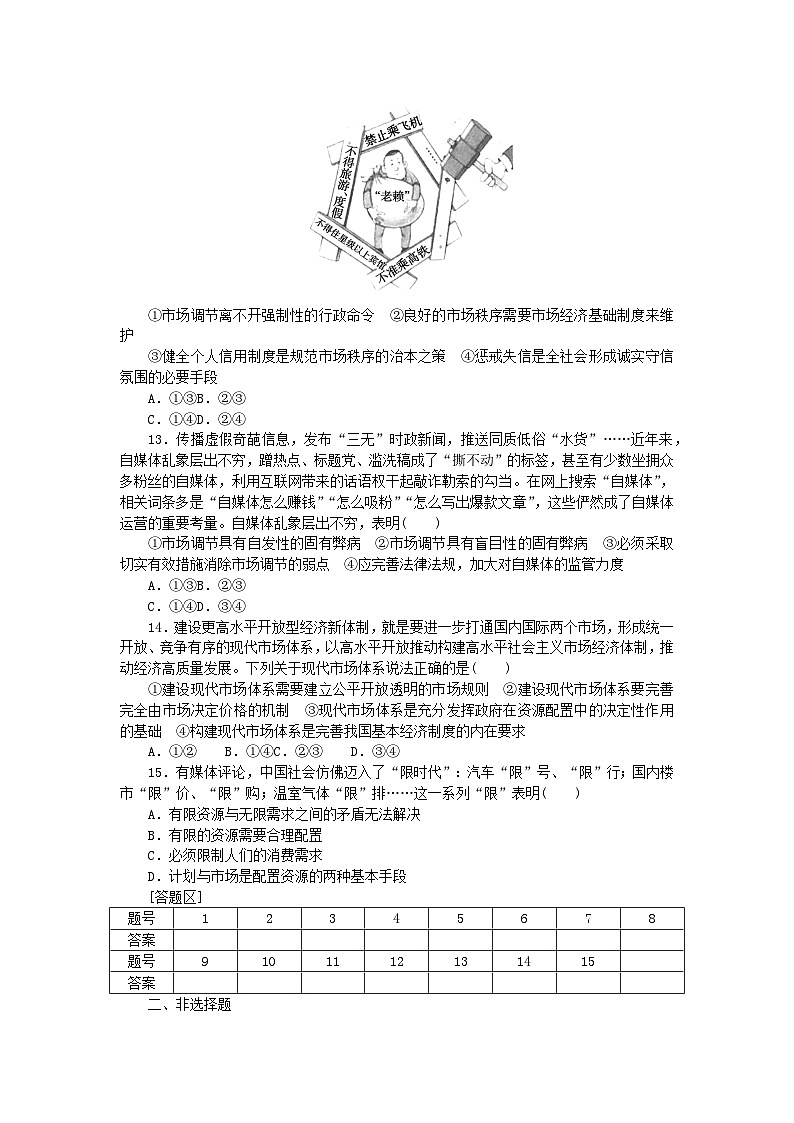 2024版新教材高中政治课时作业3充分发挥市场在资源配置中的决定性作用部编版必修203