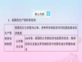 新教材適用2023_2024學(xué)年高中政治第1單元生產(chǎn)資料所有制與經(jīng)濟(jì)體制單元整合提升課件部編版必修2
