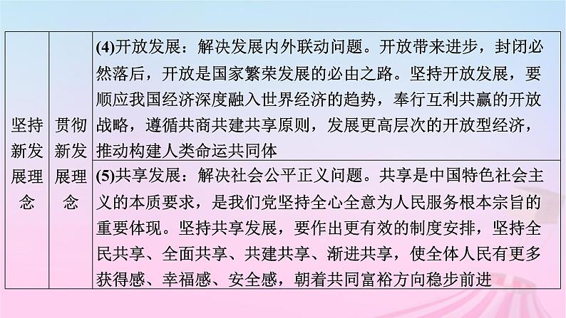 新教材适用2023_2024学年高中政治第2单元经济发展与社会进步单元整合提升课件部编版必修207