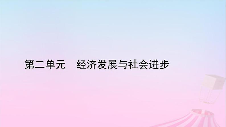 新教材适用2023_2024学年高中政治第2单元经济发展与社会进步第3课我国的经济发展第2框推动高质量发展课件部编版必修201