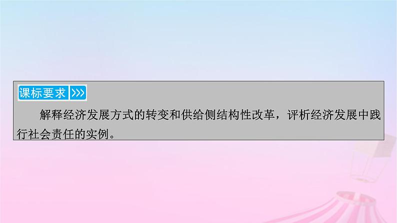 新教材适用2023_2024学年高中政治第2单元经济发展与社会进步第3课我国的经济发展第2框推动高质量发展课件部编版必修205