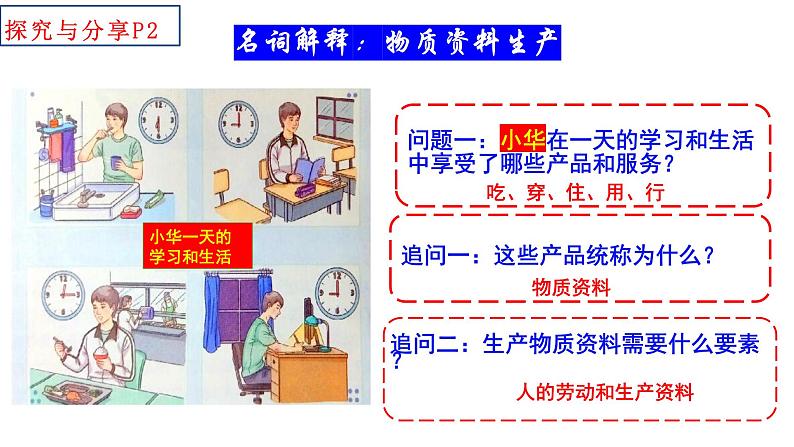 1.1公有制为主体多种所有制经济共同发展课件-2023-2024学年高中政治统编版必修二经济与社会 (2)第7页