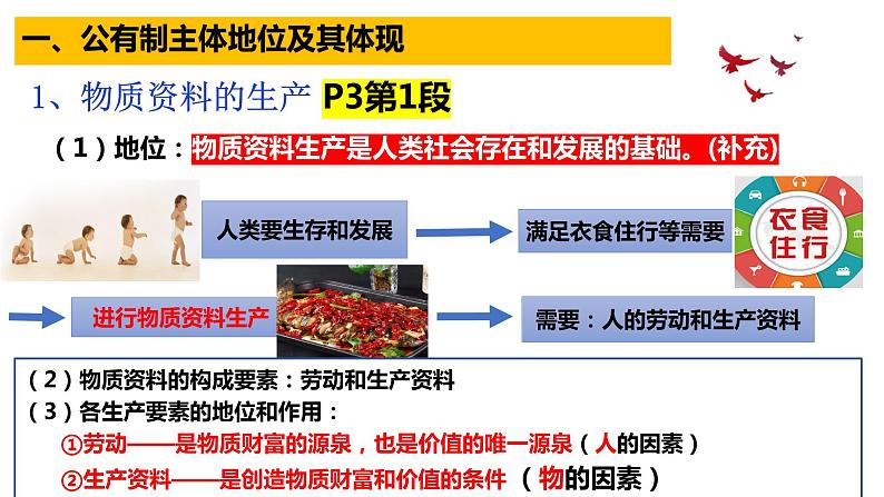 1.1公有制为主体多种所有制经济共同发展课件-2023-2024学年高中政治统编版必修二经济与社会 (2)第8页