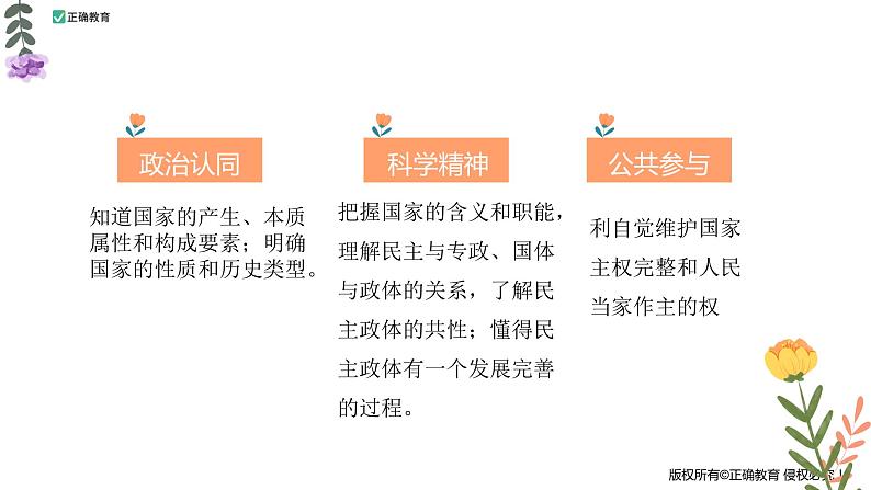 1.2 国家的政权组织形式 课件——高中政治人教统编版选择性必修1第3页