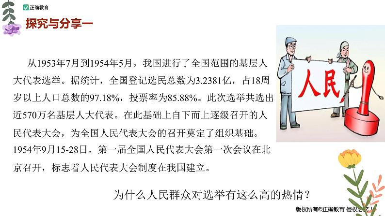 1.2 国家的政权组织形式 课件——高中政治人教统编版选择性必修1第7页