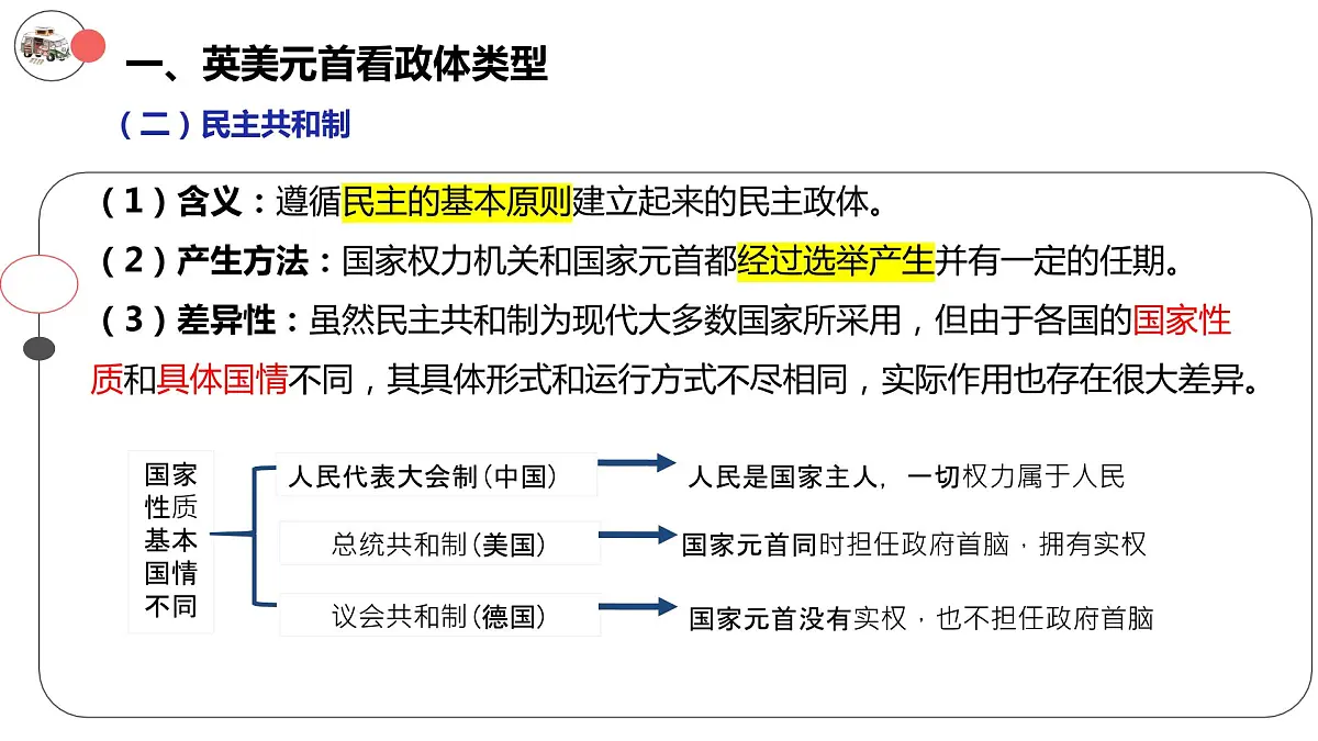 1.2国家的政权组织形式2023-2024学年高二政治教学课件（统编版选择性必修1）第7页