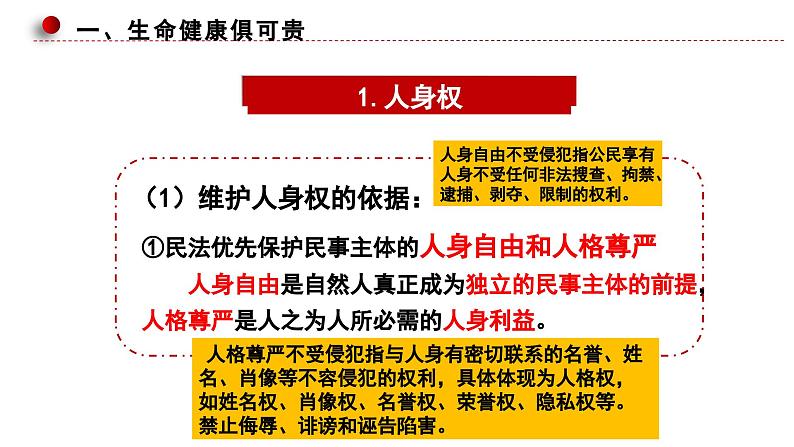 1.2积极维护人身权利课件-2022-2023学年高中政治统编版选择性必修二法律与生活05