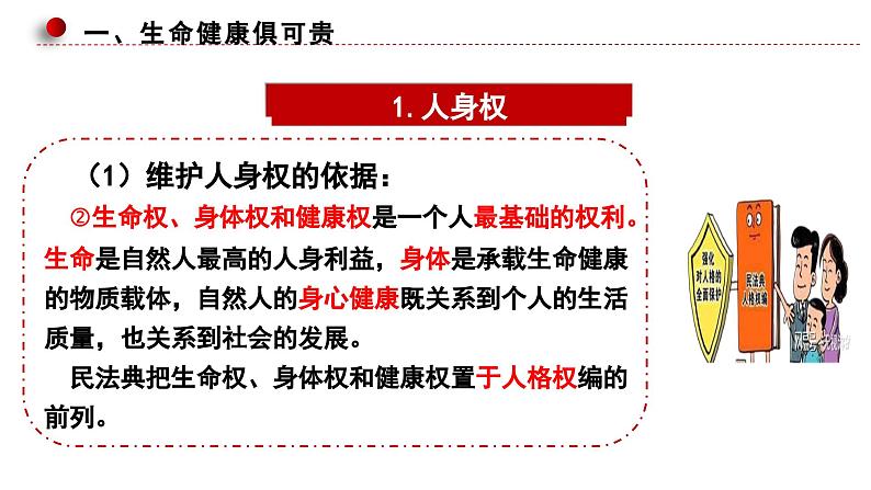 1.2积极维护人身权利课件-2022-2023学年高中政治统编版选择性必修二法律与生活06