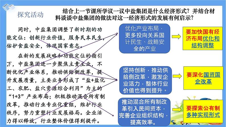 1.2坚持“两个毫不动摇”课件-2023-2024学年高中政治统编版必修二经济与社会第6页