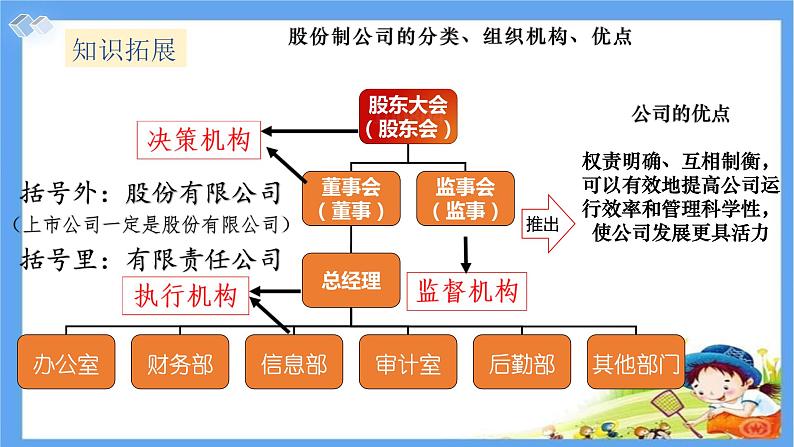 1.2坚持“两个毫不动摇”课件-2023-2024学年高中政治统编版必修二经济与社会第8页