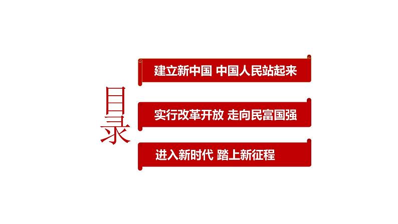 1.2中国共产党领导人民站起来、富起来、强起来课件-2023-2024学年高中政治统编版必修三政治与法治03