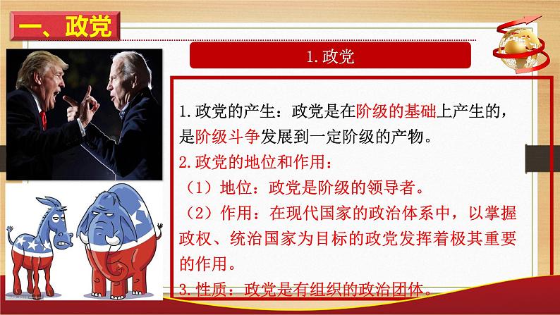 1.3 政党和利益集团 课件-2023-2024学年高中政治统编版选择性必修一当代国际政治与经济第6页