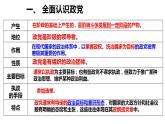 1.3政党和利益集团 课件-2023-2024学年统编版高中政治选择性必修一当代国际政治与经济