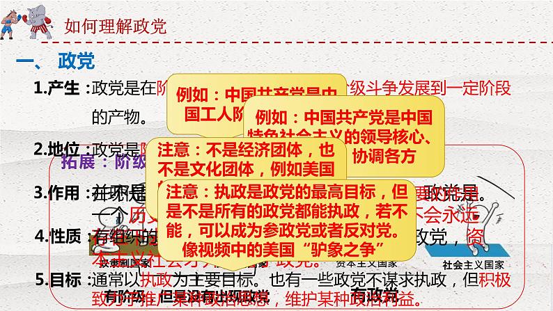 1.3政党和利益集团课件-2023-2024学年高中政治统编版选择性必修一当代国际政治与经济 (1)第7页