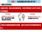 2.1 主权统一与政权分层 课件-2023-2024学年高中政治统编版选择性必修一当代国际政治与经济 (1)