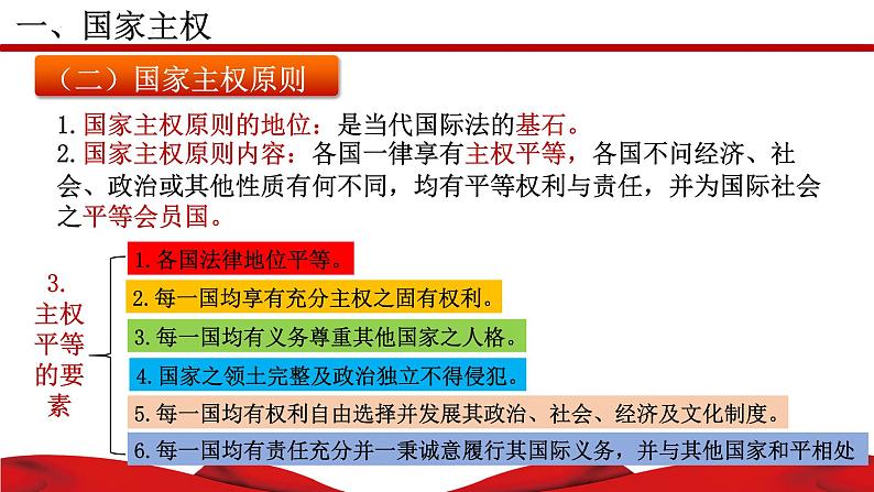 2.1 主权统一与政权分层 课件-2023-2024学年高中政治统编版选择性必修一当代国际政治与经济第8页