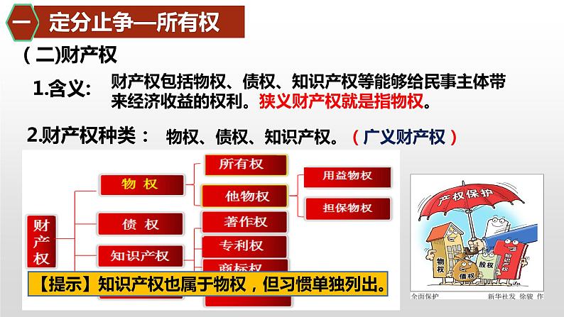 2.1保障各类物权课件-2022-2023学年高中政治统编版选择性必修二法律与生活第8页