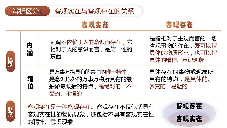 2.1世界的物质性课件-2023-2024学年高中政治统编版必修四哲学与文化08