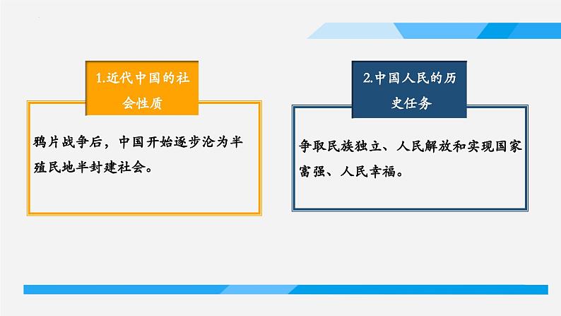 2.1新民主主义革命的胜利课件-2023-2024学年高中政治统编版必修一中国特色社会主义 (1)第5页