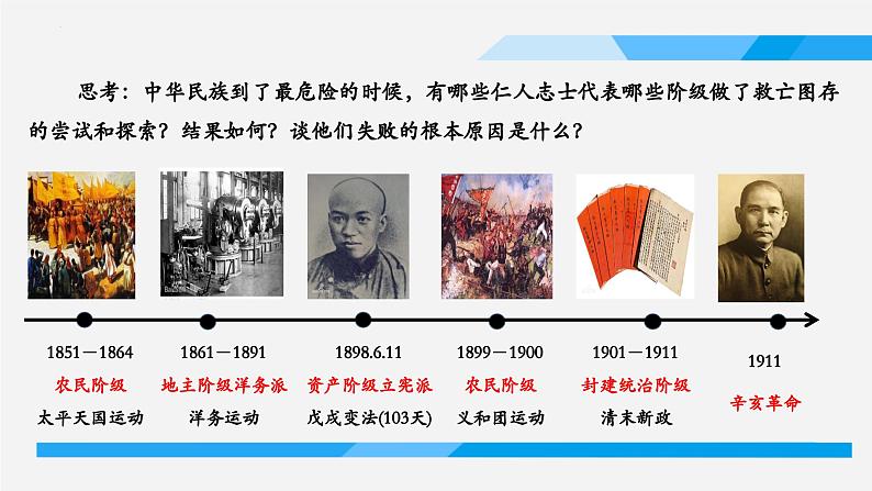 2.1新民主主义革命的胜利课件-2023-2024学年高中政治统编版必修一中国特色社会主义 (1)第7页