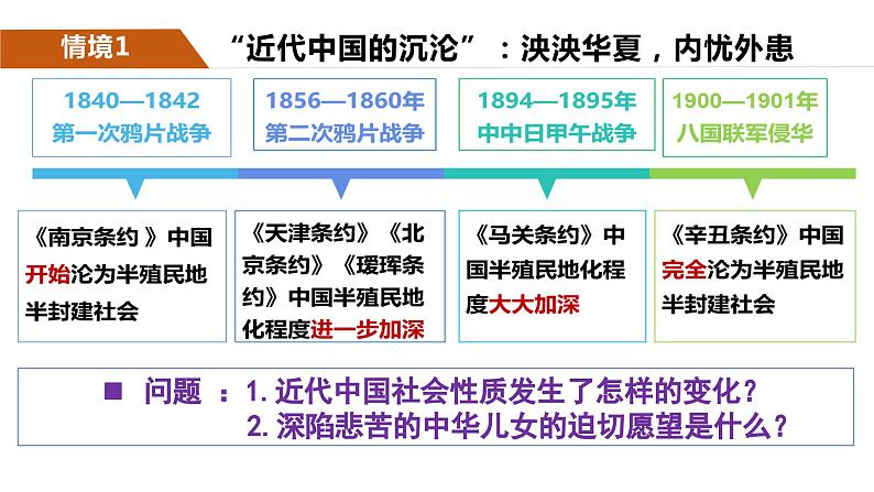 2.1新民主主义革命的胜利课件-2023-2024学年高中政治统编版必修一中国特色社会主义第5页