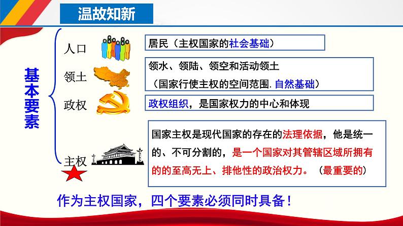 2.1主权统一与政权分层课件-2023-2024学年高中政治统编版选择性必修一当代国际政治与经济 (1)04