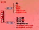 2.1主权统一与政权分层课件-2023-2024学年高中政治统编版选择性必修一当代国际政治与经济