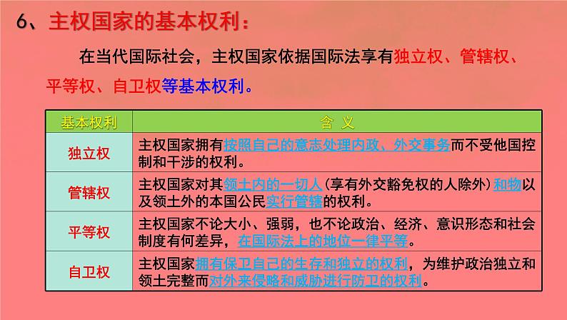 2.1主权统一与政权分层课件-2023-2024学年高中政治统编版选择性必修一当代国际政治与经济第7页