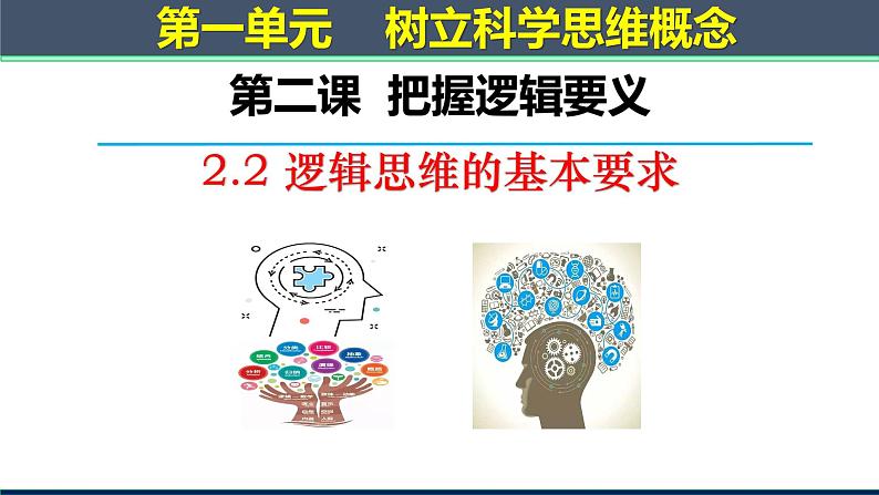 2.2 逻辑思维的基本要求 课件-2022-2023学年高中政治统编版选择性必修三逻辑与思维01