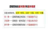 2.2 逻辑思维的基本要求 课件-2022-2023学年高中政治统编版选择性必修三逻辑与思维