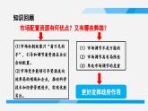 2.2更好发挥政府作用课件-2023-2024学年高中政治统编版必修二经济与社会 (3)