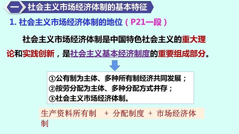 2.2更好发挥政府作用课件-2023-2024学年高中政治统编版必修二经济与社会 (4)第5页